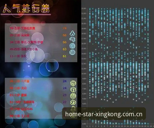 星空体育平台中国官网使用实用技巧：从数据迷到圈内人的进阶必备知识